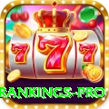 icc test rankings Gaming Max v5.8.1