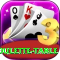 roulette table Games (Casino & Earning) VIP v2.1.7